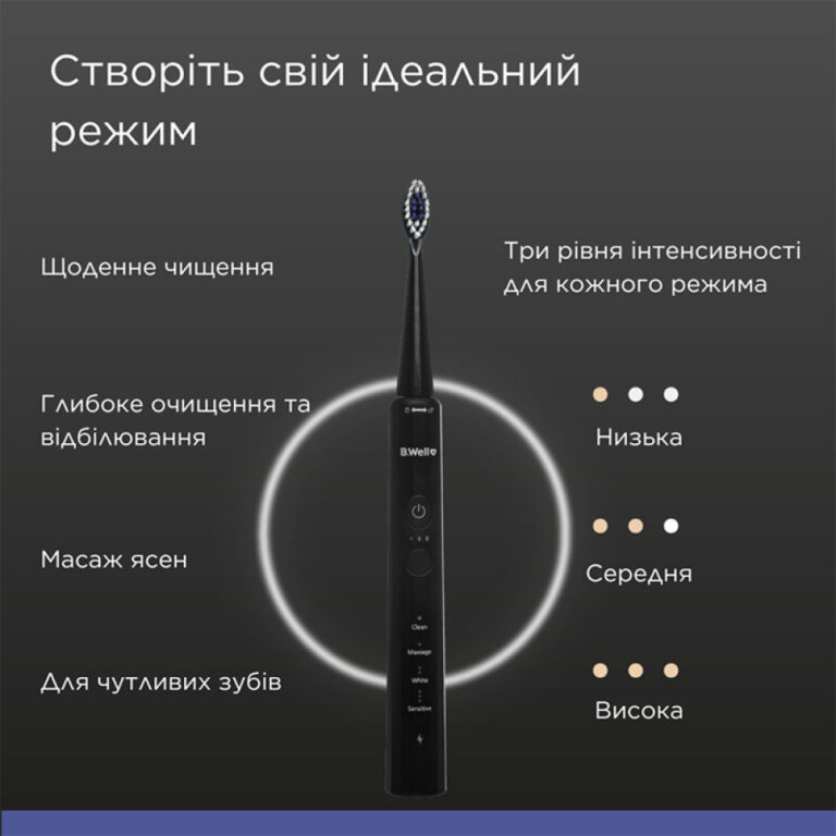 Зубна щітка електрична звукова, чорний колір B.Well MED-870