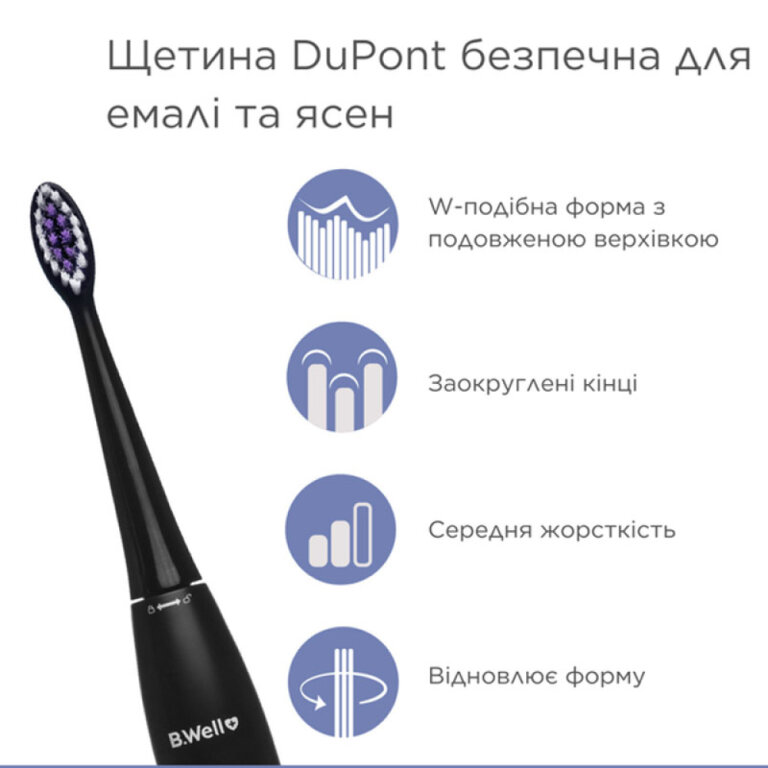 Зубна щітка електрична звукова, білий колір B.Well PRO-850