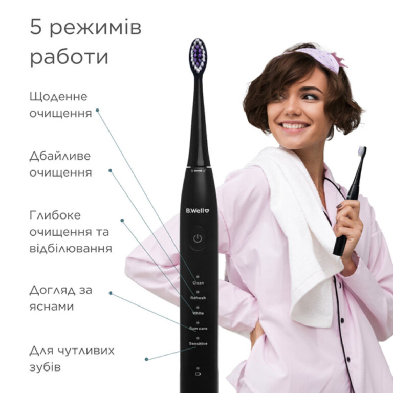 Зубна щітка електрична звукова, білий колір B.Well PRO-850