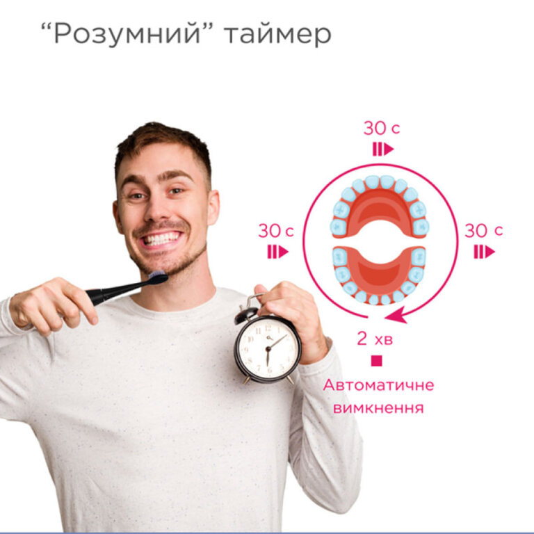 Зубна щітка електрична звукова, білий колір B.Well PRO-850