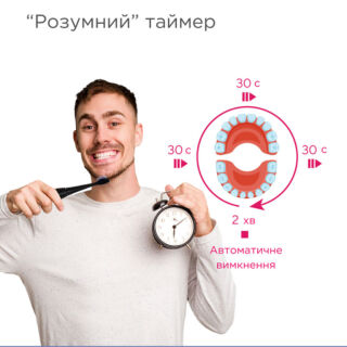 Зубна щітка електрична звукова, чорний колір B.Well PRO-850