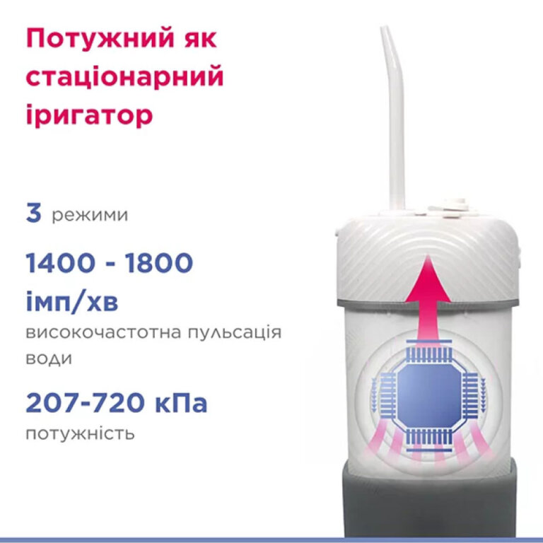 Іригатор B.Well PRO-913 з чохлом, кабель micro USB, без адаптера