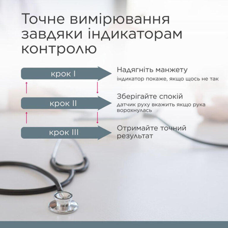 Тонометр автоматичний B.Well MED-50