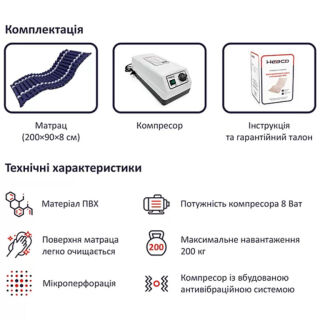 Протипролежневий матрац з компресором Heaco M01