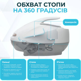 Масажер для ніг Zabobon ZB-W1