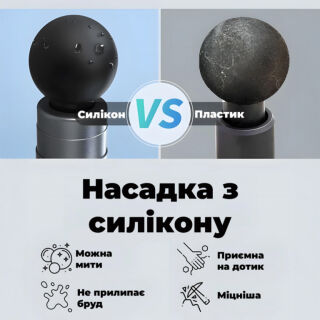 Масажер перкусійний Zabobon TouchPulse Energyer B15