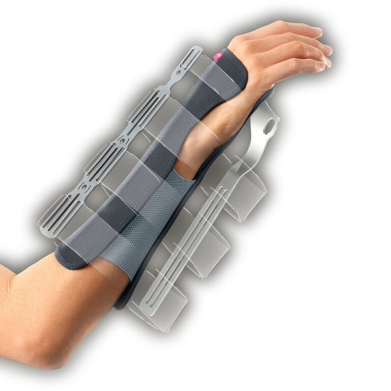 Шина для зап'ястя і передпліччя Manumed RFX