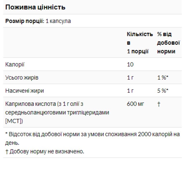 Caprylic Acid 600mg - 100 sgels