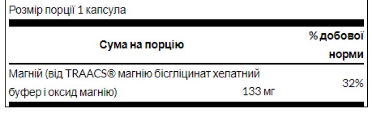 Chelated Magnesium 133 mg - 90 Caps
