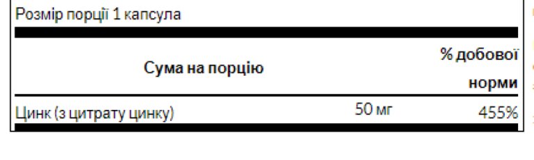 Zinc Citrate 50mg - 60caps