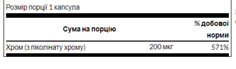 Chromium Picolinate 200mg - 100caps