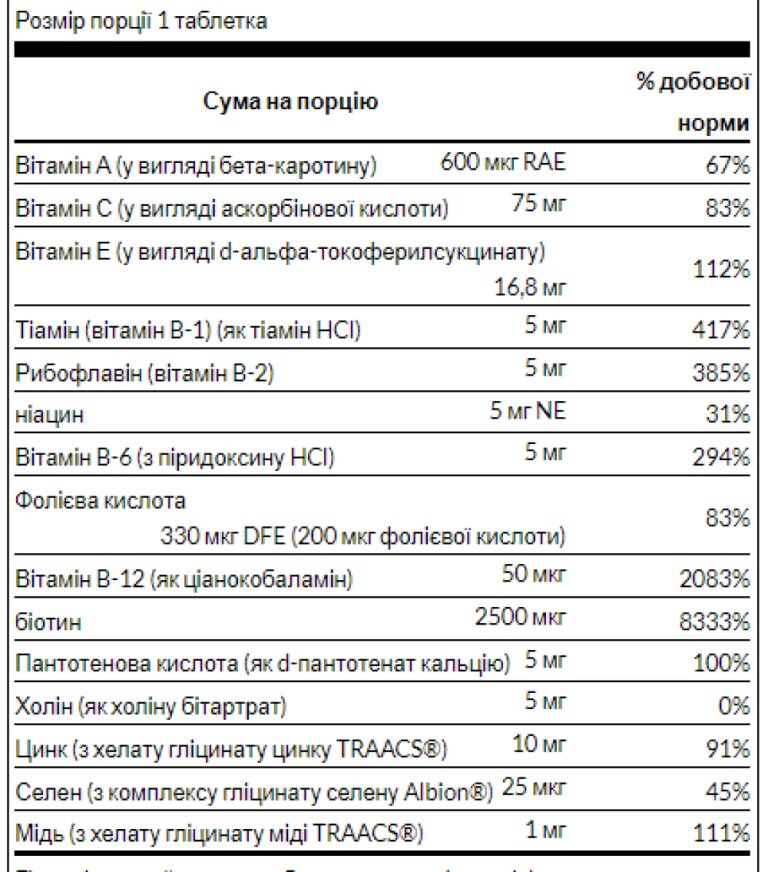 Ultra Hair Revitalizing Furmula - 60tabs