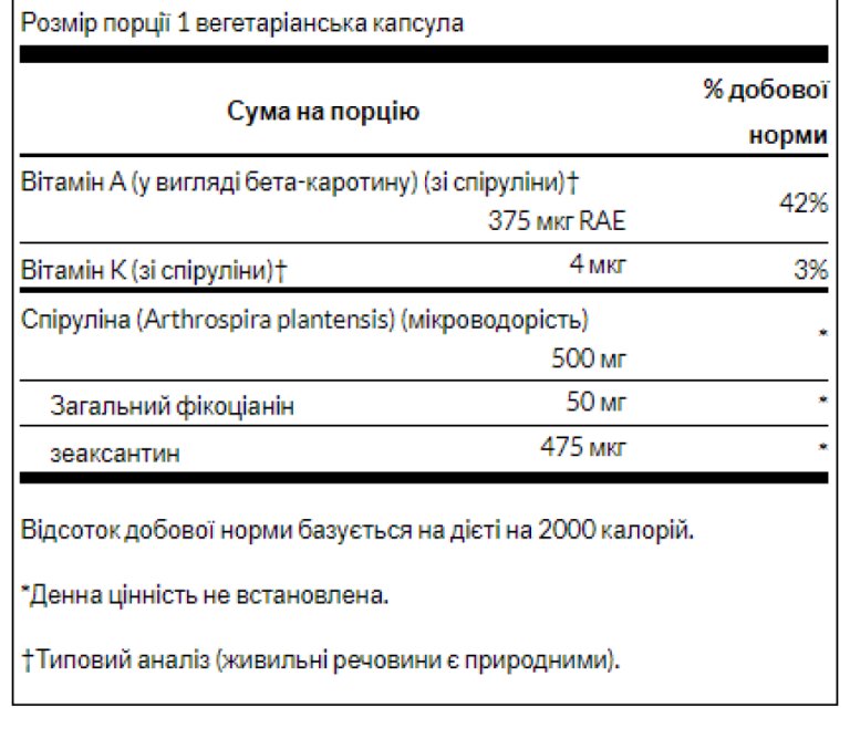 Spirulina Blue-Green Alhae 500mg - 90veg caps