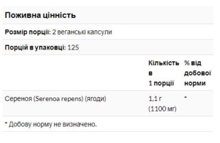 Saw Palmetto Berries 550 mg - 100 caps