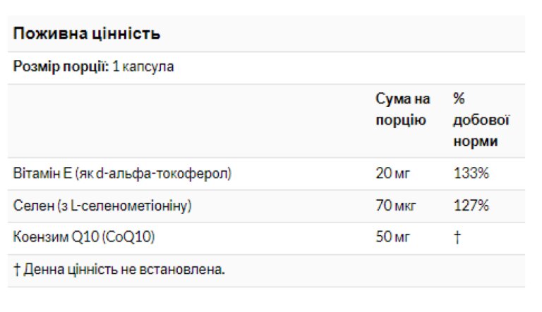 CoQ10 50mg - 50 Softgels