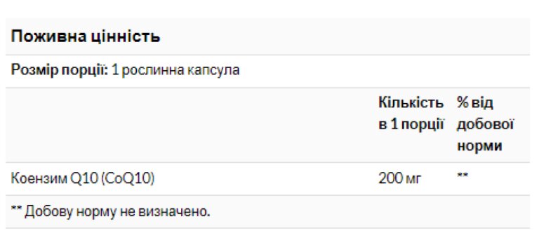 COQ10 200mg - 60 veg caps