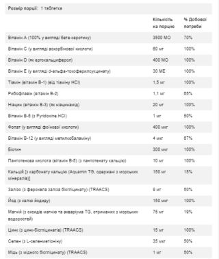 Daily Vits - 100tabs