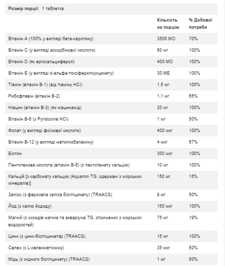 Daily Vits - 100tabs