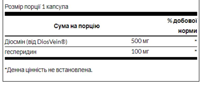 Diosmin Hesperidin - 60caps