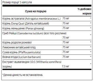 Adaptogenic Herbal Complex (Rhodiola Ashwagandha Ginseng) - 60caps
