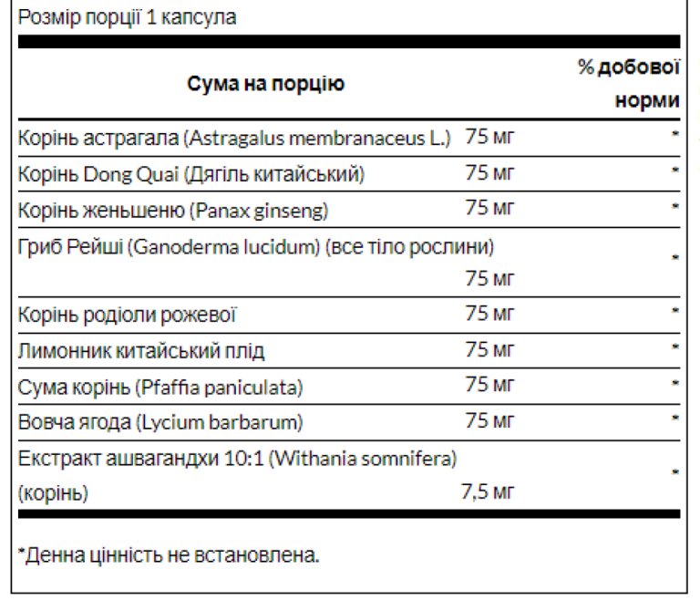 Adaptogenic Herbal Complex (Rhodiola Ashwagandha Ginseng) - 60caps