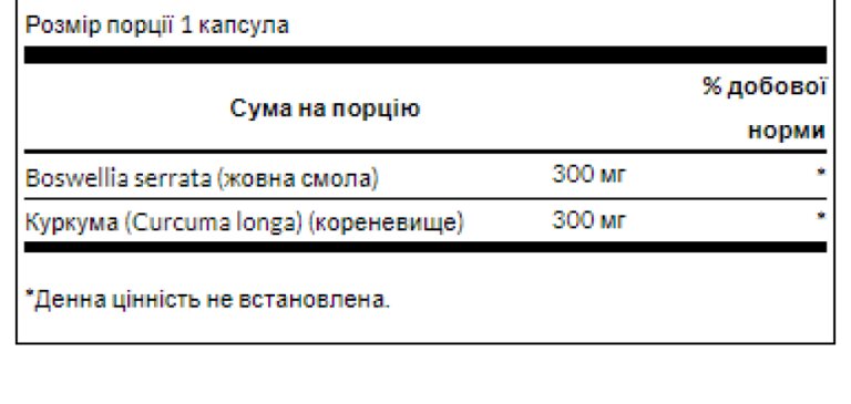 Full Spect Boswellia and Curcumin - 60 Caps