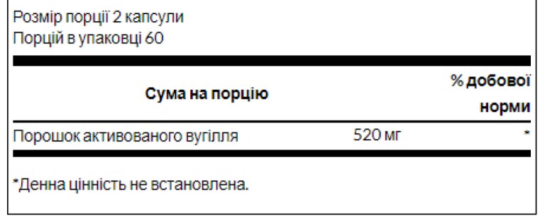 Activated Charcoal 260mg - 120caps
