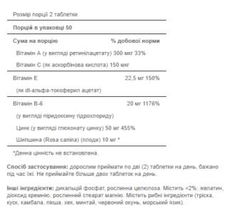 Zinc for Acne - 100 tab
