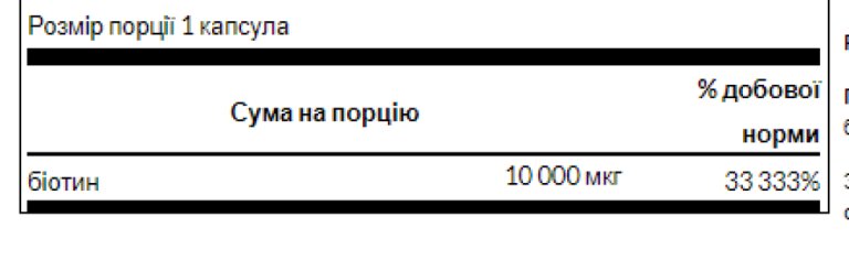 Biotin High Potency 10,000 mcg - 60sgels