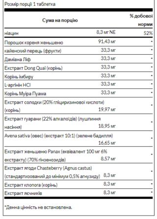 Ultimate Women's Intimate Performance - 90 tabs