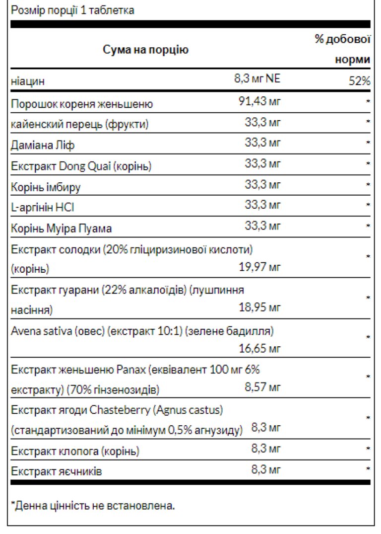 Ultimate Women's Intimate Performance - 90 tabs