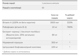 Bilberry Complex 80mg - 100 vcaps