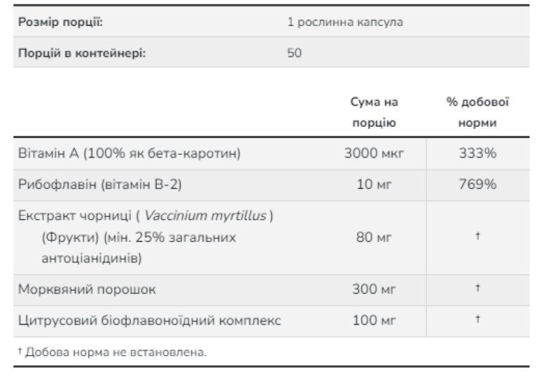 Bilberry Complex 80mg - 100 vcaps