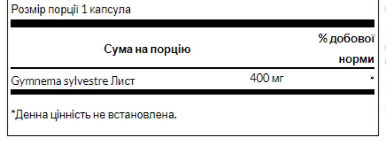 (Очікування) Full Spectrum Gymnema Sylvestre Leaf 400 mg - 100caps