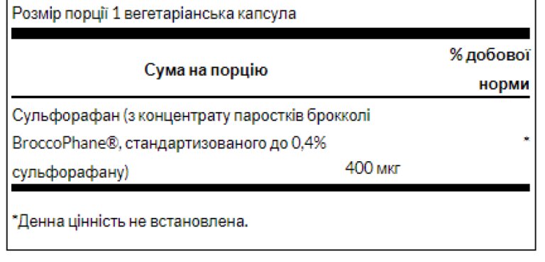 Sulforaphane from Broccoli Sprout Extract 400 mcg - 60veg caps