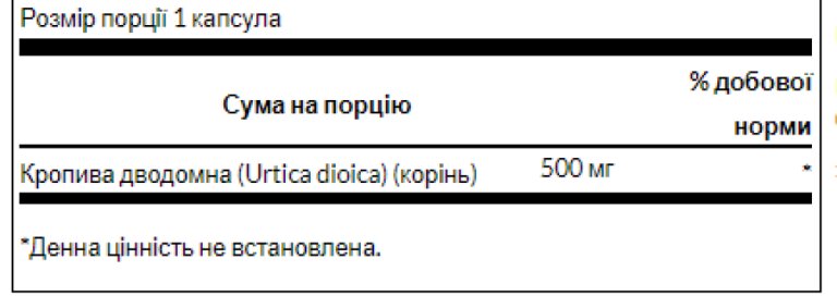 Stinging Nettle Root 500 mg - 100caps