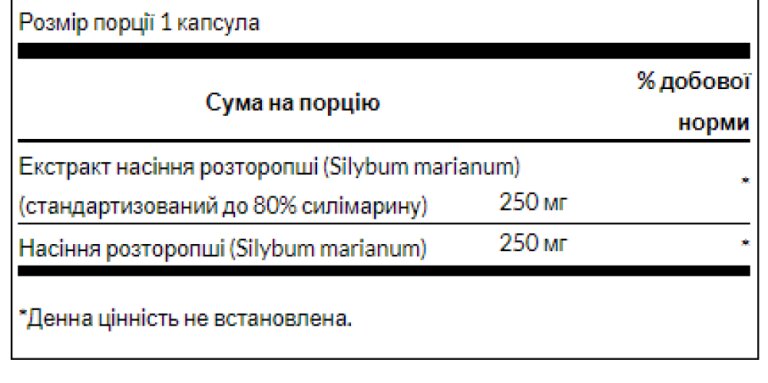 Milk Thistle - 120caps