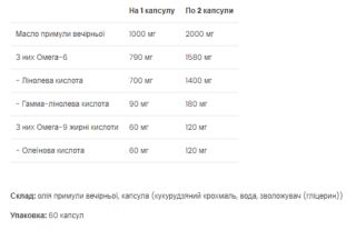 Ultra Women's Evening Primrose oil - 60 softgels