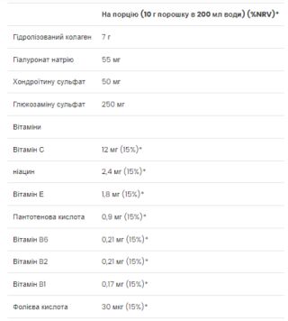 Absolute Joint - 400g Raspberry