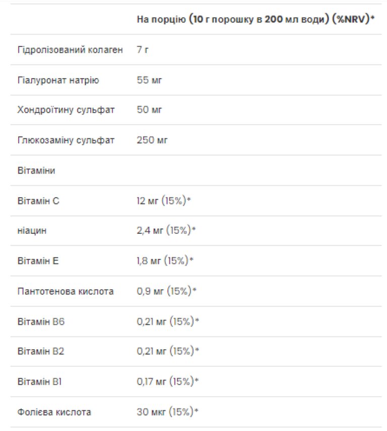 Absolute Joint - 400g Raspberry