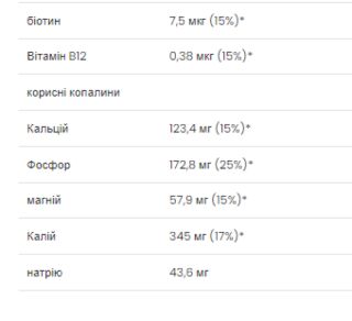 Absolute Joint - 400g Raspberry