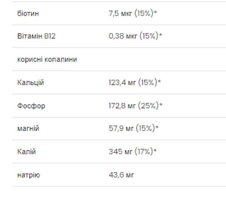 Absolute Joint - 400g Raspberry