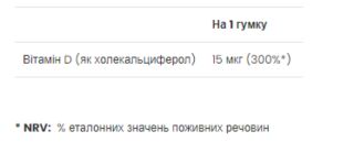 Vitamin D3 - 60 gummies