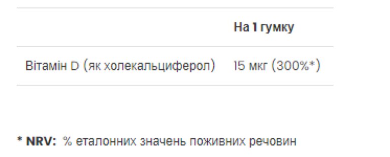 Vitamin D3 - 60 gummies