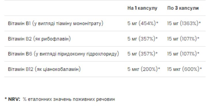 Vitamin B complex - 90 softgels