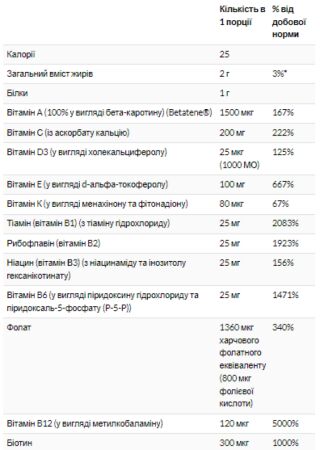 Eve Women's Multi - 90 tabs