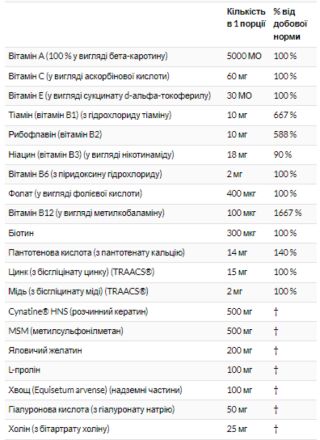 Hair, Skin & Nails - 90 vcaps