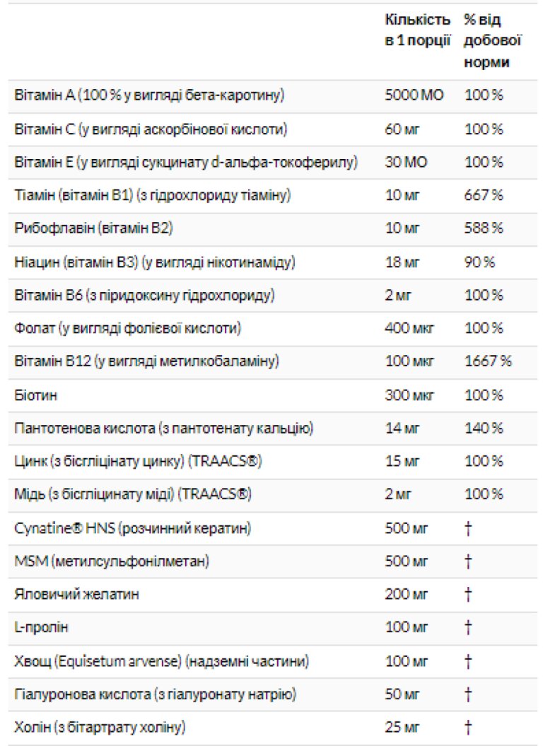 Hair, Skin & Nails - 90 vcaps