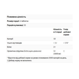 Spirulina 500 mg - 200 tabs
