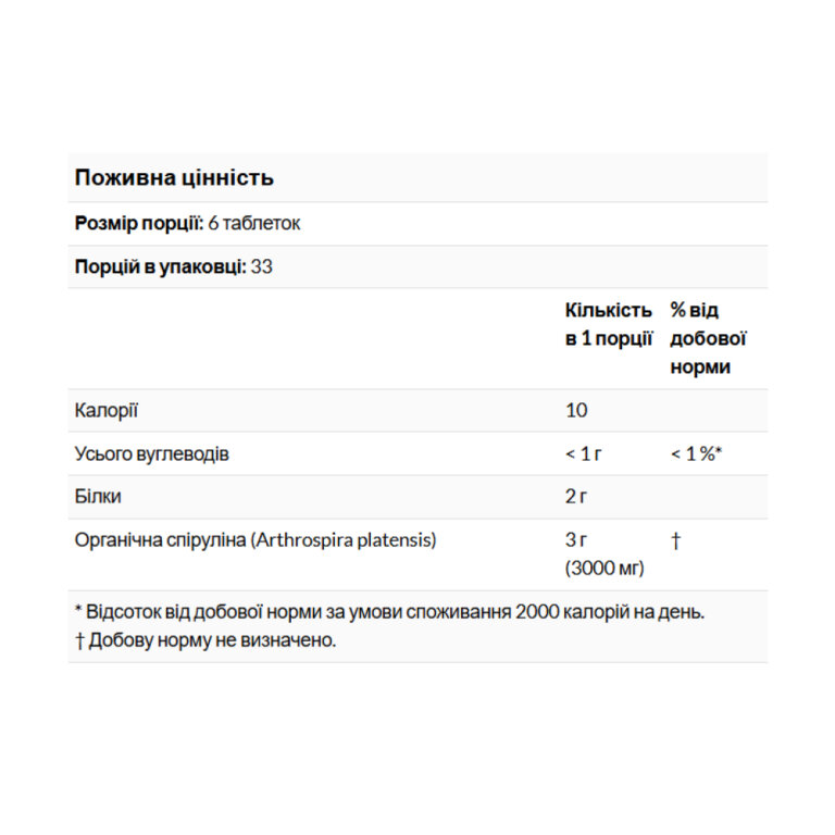 Spirulina 500 mg - 200 tabs